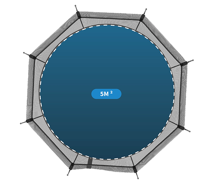 Jumping Surface Area