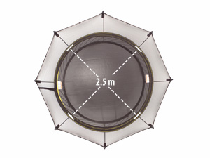 r54 mat diameter